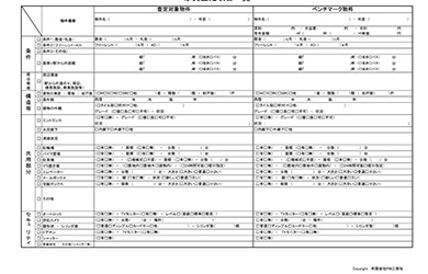 賃料査定の真実【後編】同じ物件で賃料査定額に2万円以上の差。査定する側にも思惑が！